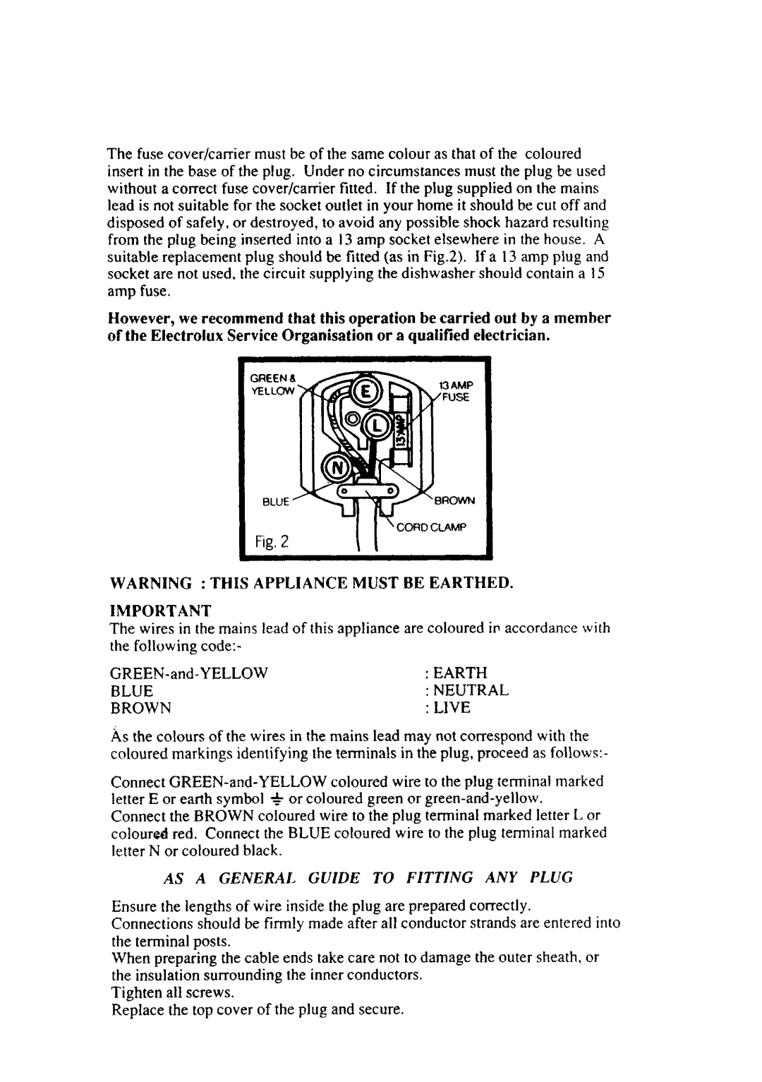 Electrolux BW450 manual 