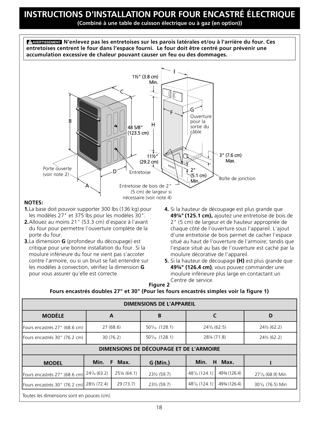 Electrolux C, A, B installation instructions Dimensions DE Lappareil 