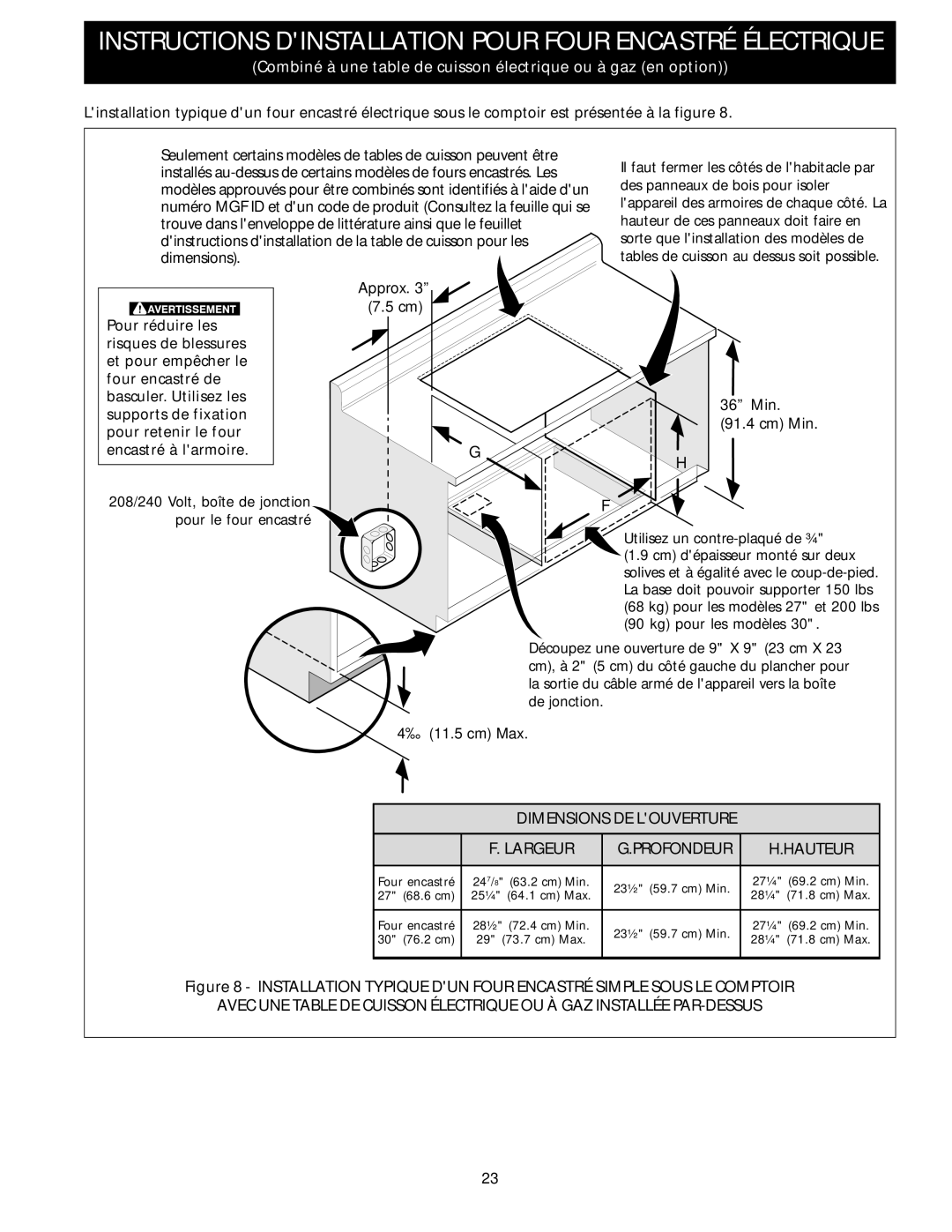 Electrolux B, C, A installation instructions Dimensions DE Louverture Largeur Profondeur Hauteur 