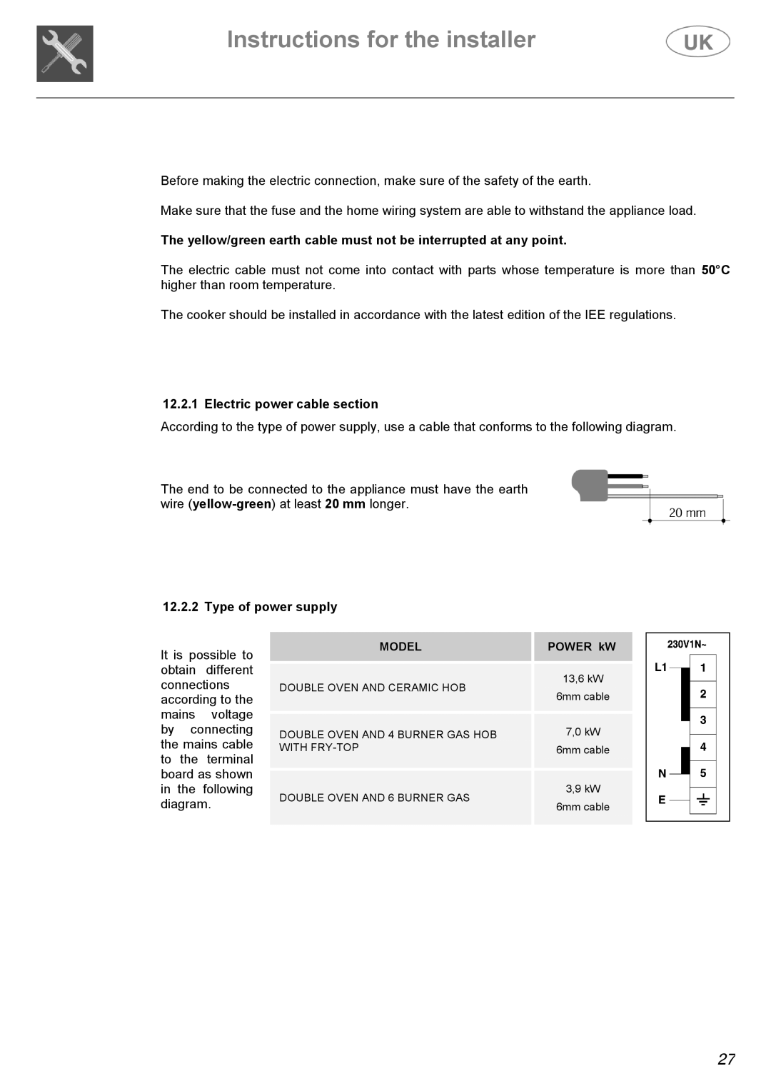 Electrolux C41022G manual Electric power cable section, Type of power supply 