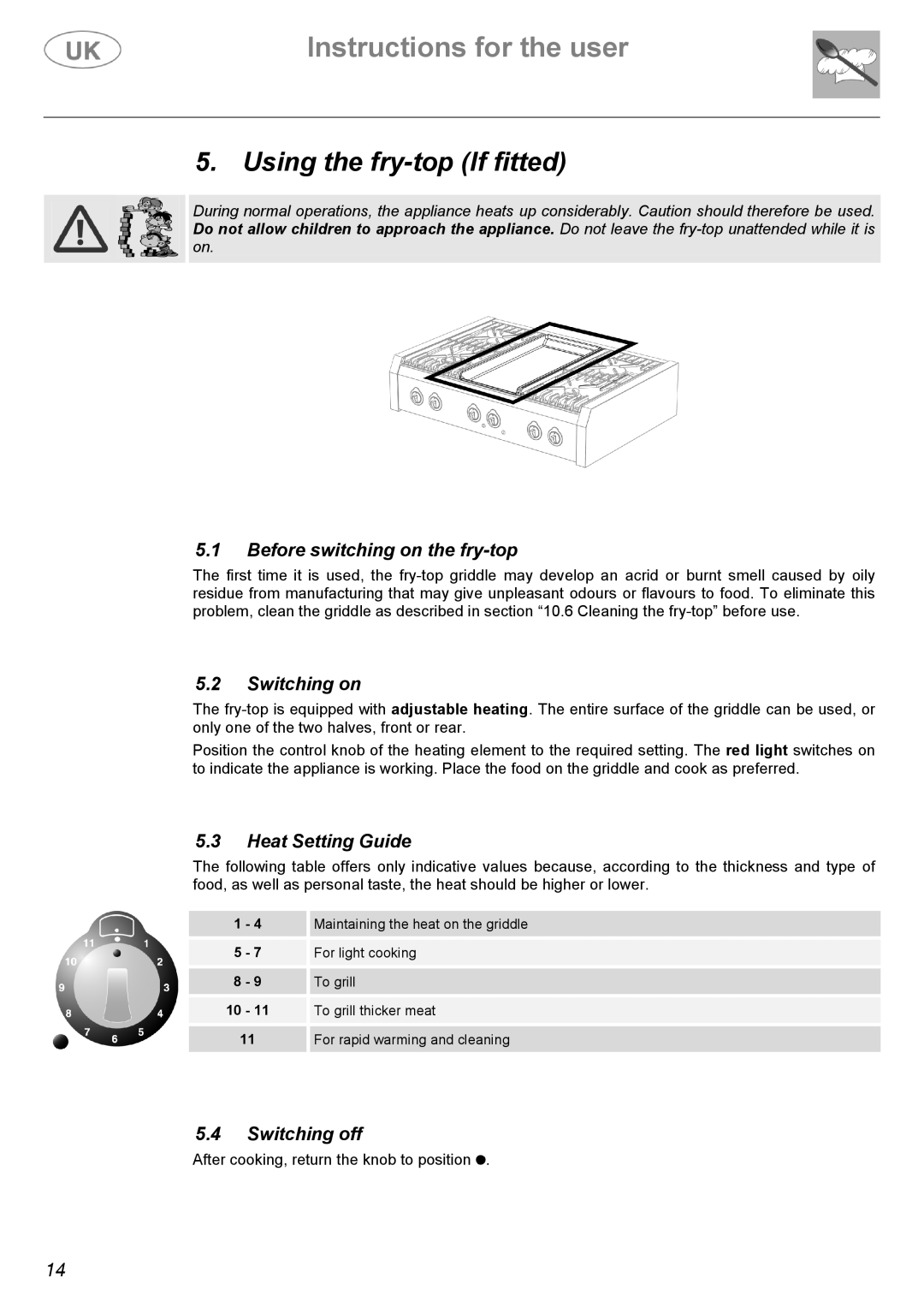 Electrolux C41022V manual Using the fry-top If fitted, Before switching on the fry-top, Switching on, Heat Setting Guide 