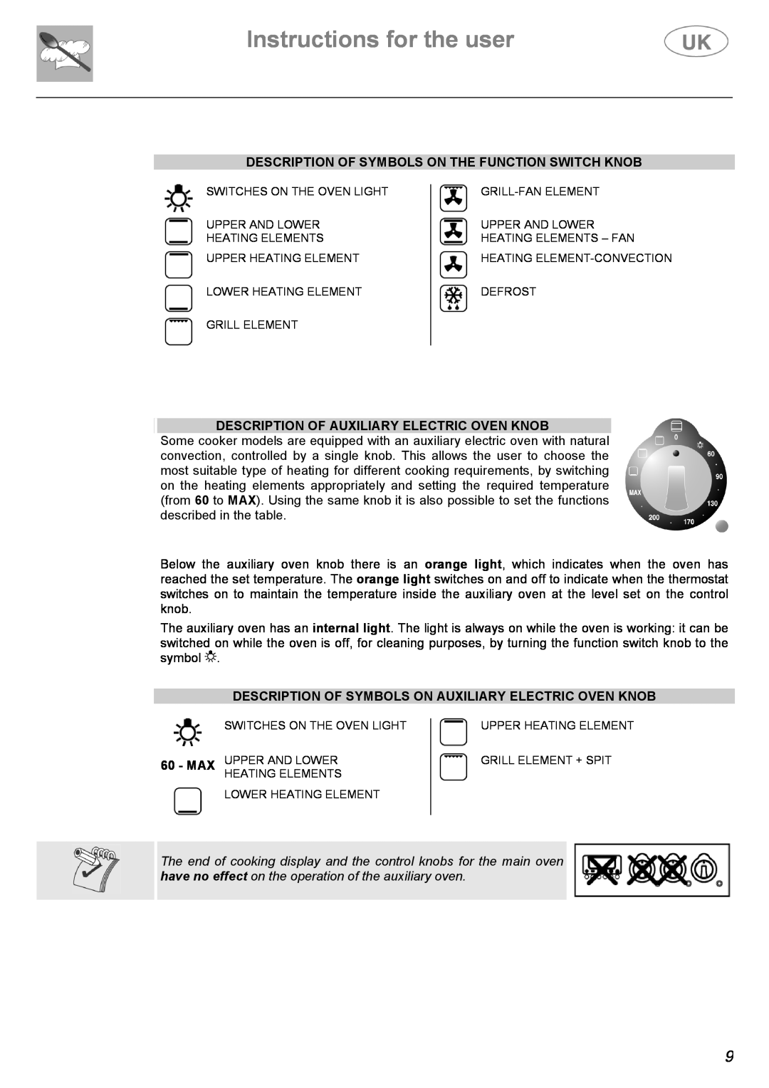 Electrolux C41022GN manual Description Of Symbols On The Function Switch Knob, Description Of Auxiliary Electric Oven Knob 