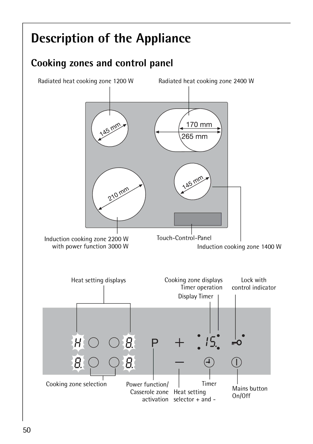 Electrolux C67600K operating instructions Description of the Appliance, Cooking zones and control panel 