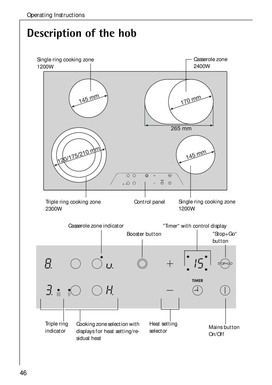 Electrolux C75301K operating instructions Description of the hob 