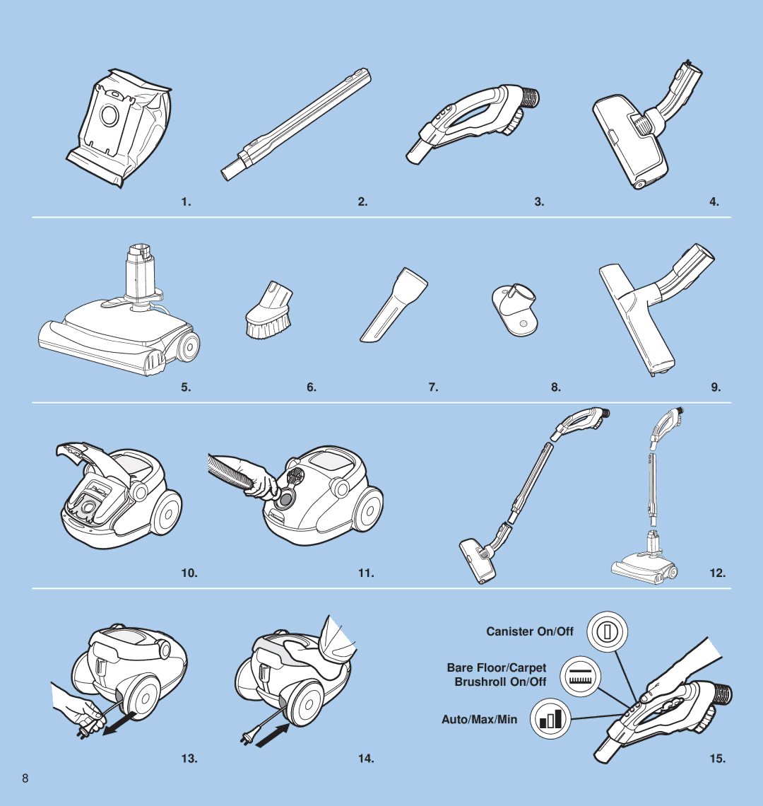 Electrolux CANISTER SERIES manual 