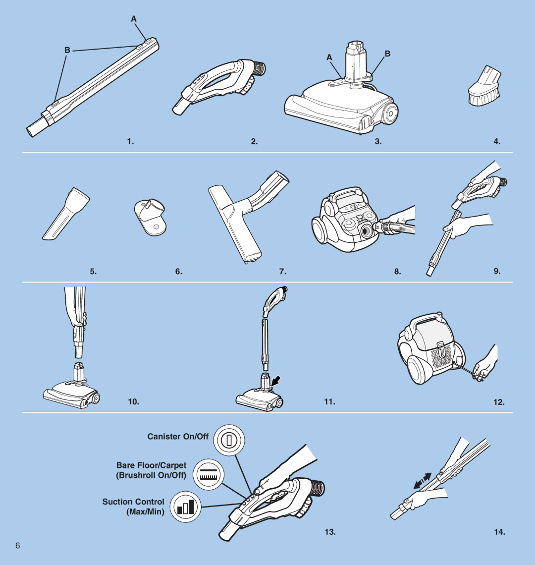 Electrolux CANISTER manual 