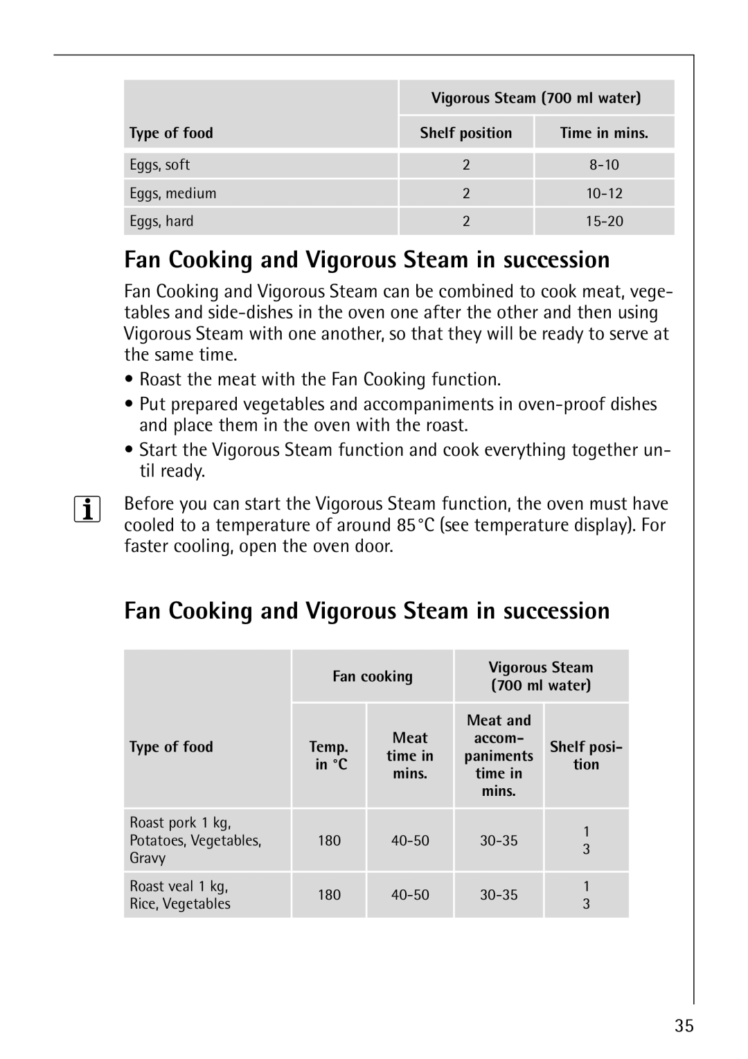 Electrolux CB8920-1 Fan Cooking and Vigorous Steam in succession, Type of food, Fan cooking Vigorous Steam 