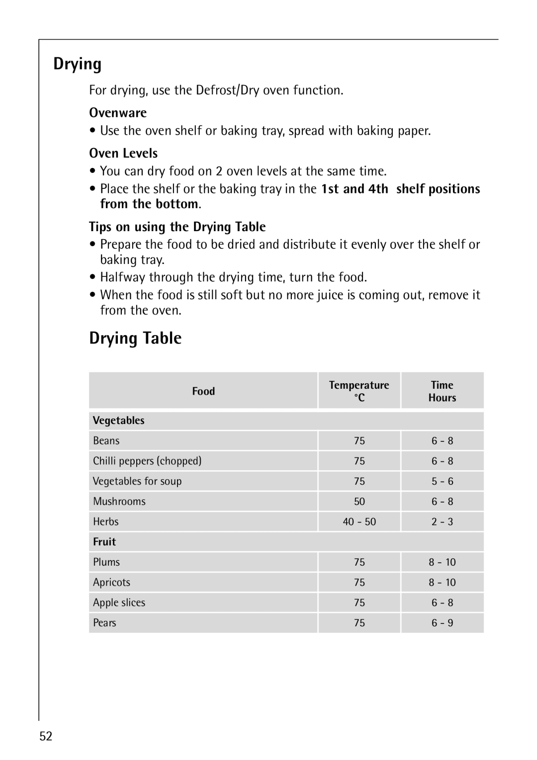 Electrolux CB8920-1 operating instructions Ovenware, Tips on using the Drying Table 