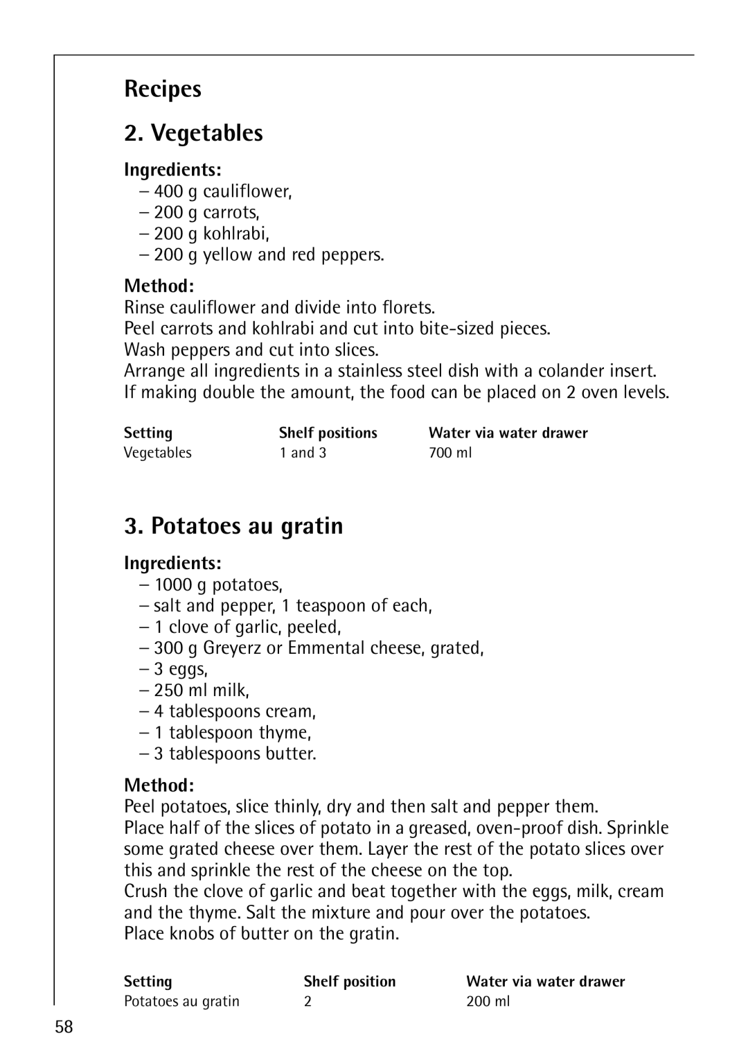 Electrolux CB8920-1 operating instructions Recipes Vegetables, Potatoes au gratin, Ingredients, Method 