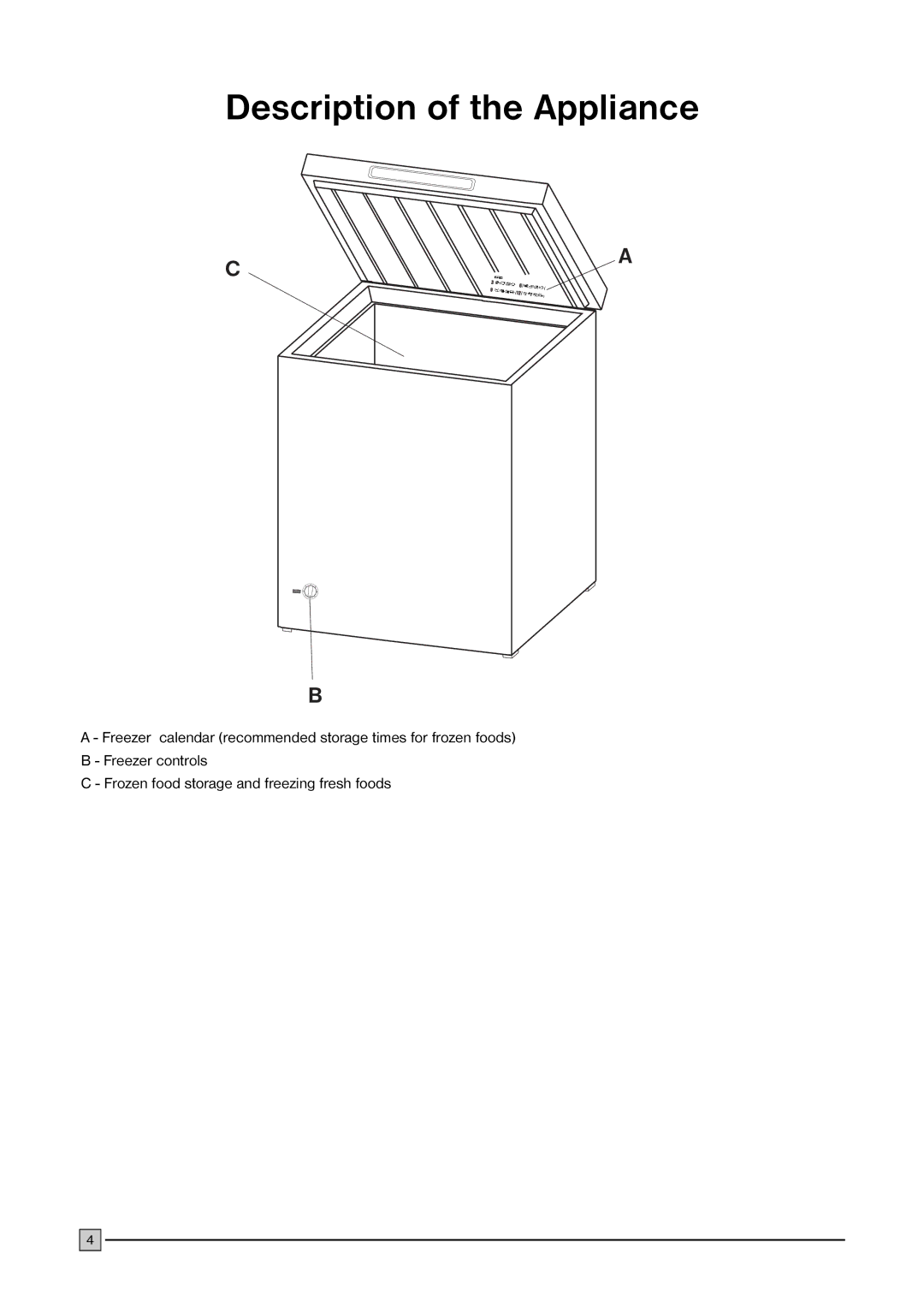 Electrolux CF 376 manual Description of the Appliance 