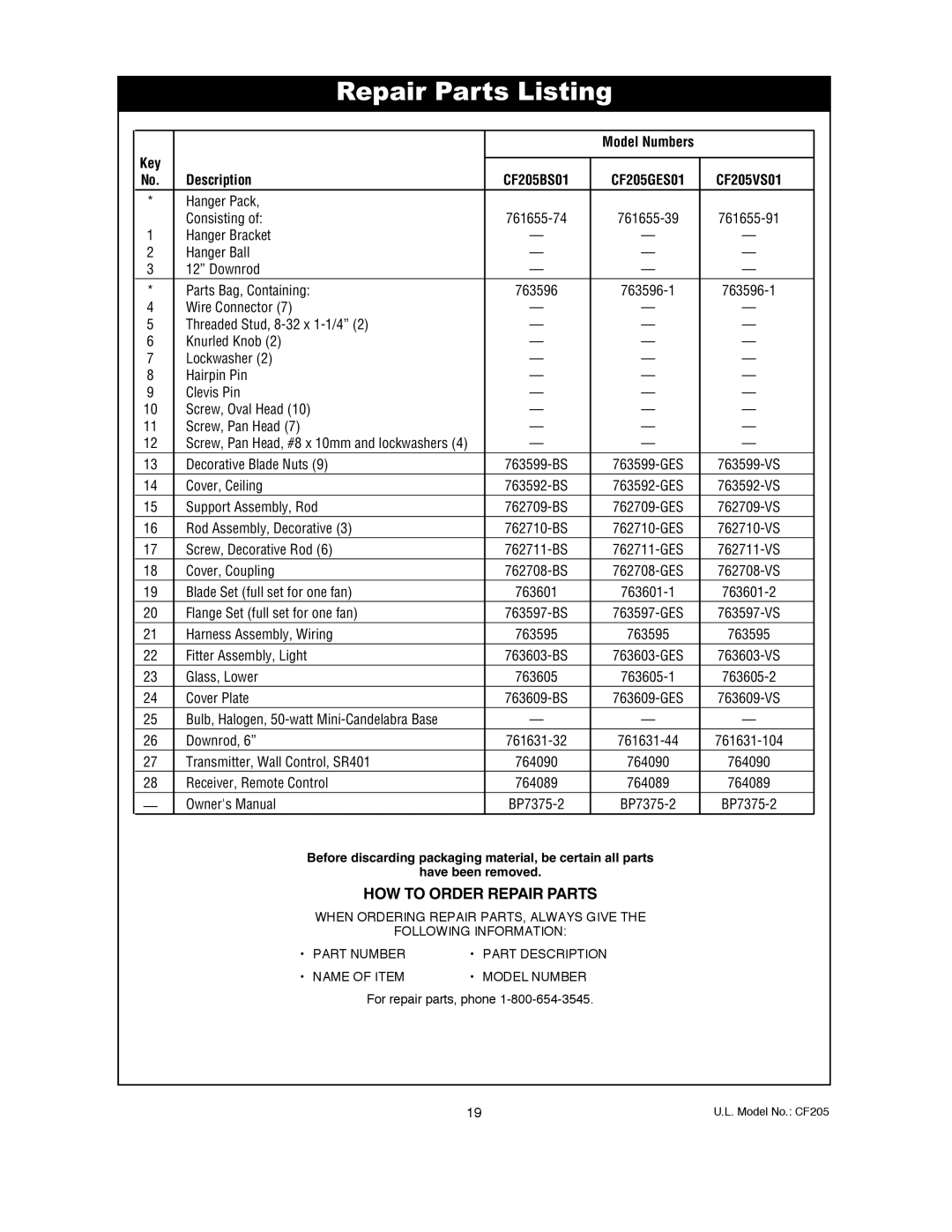 Electrolux CF205GES01, CF205VS01, CF205BS01 owner manual Repair Parts Listing, Key Description 