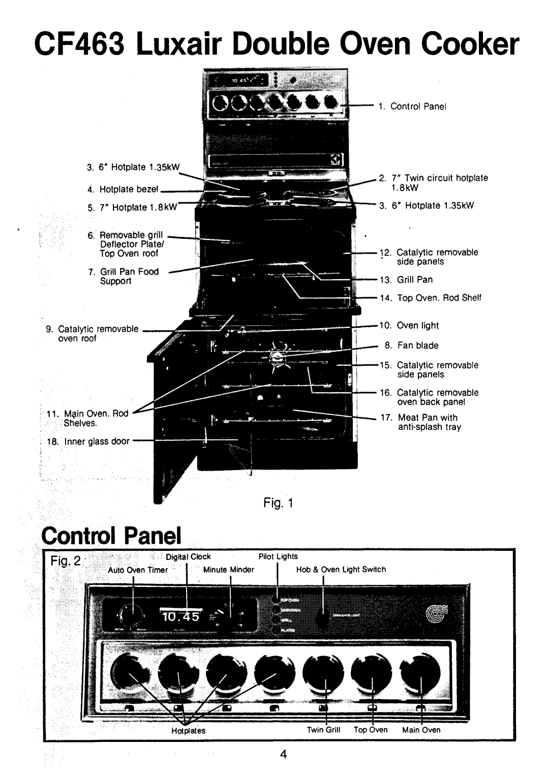 Electrolux CF463 manual 