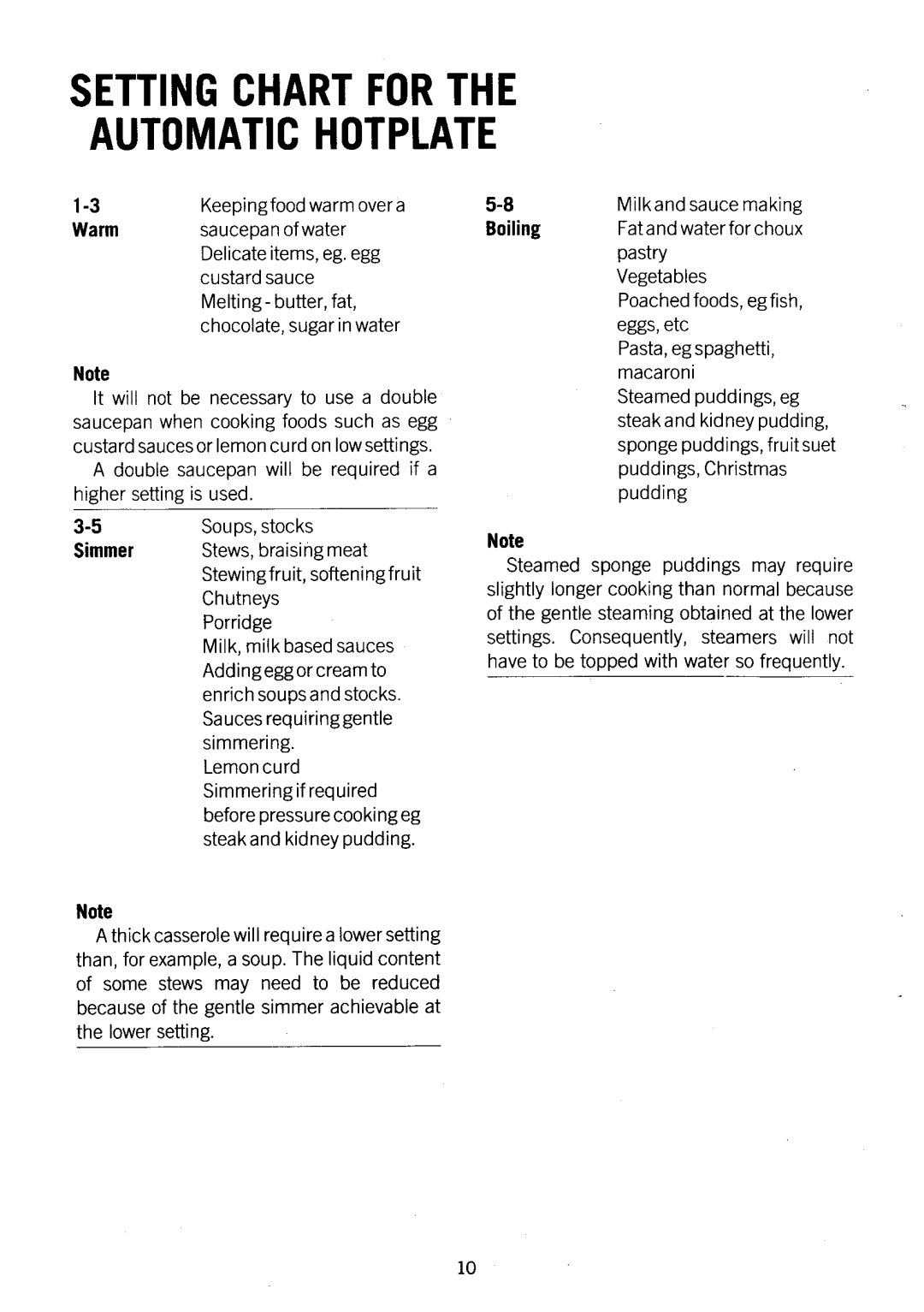 Electrolux CF604 manual 