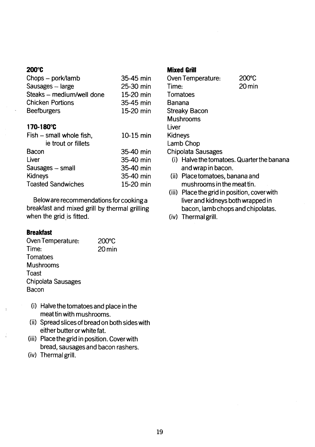 Electrolux CF604 manual 