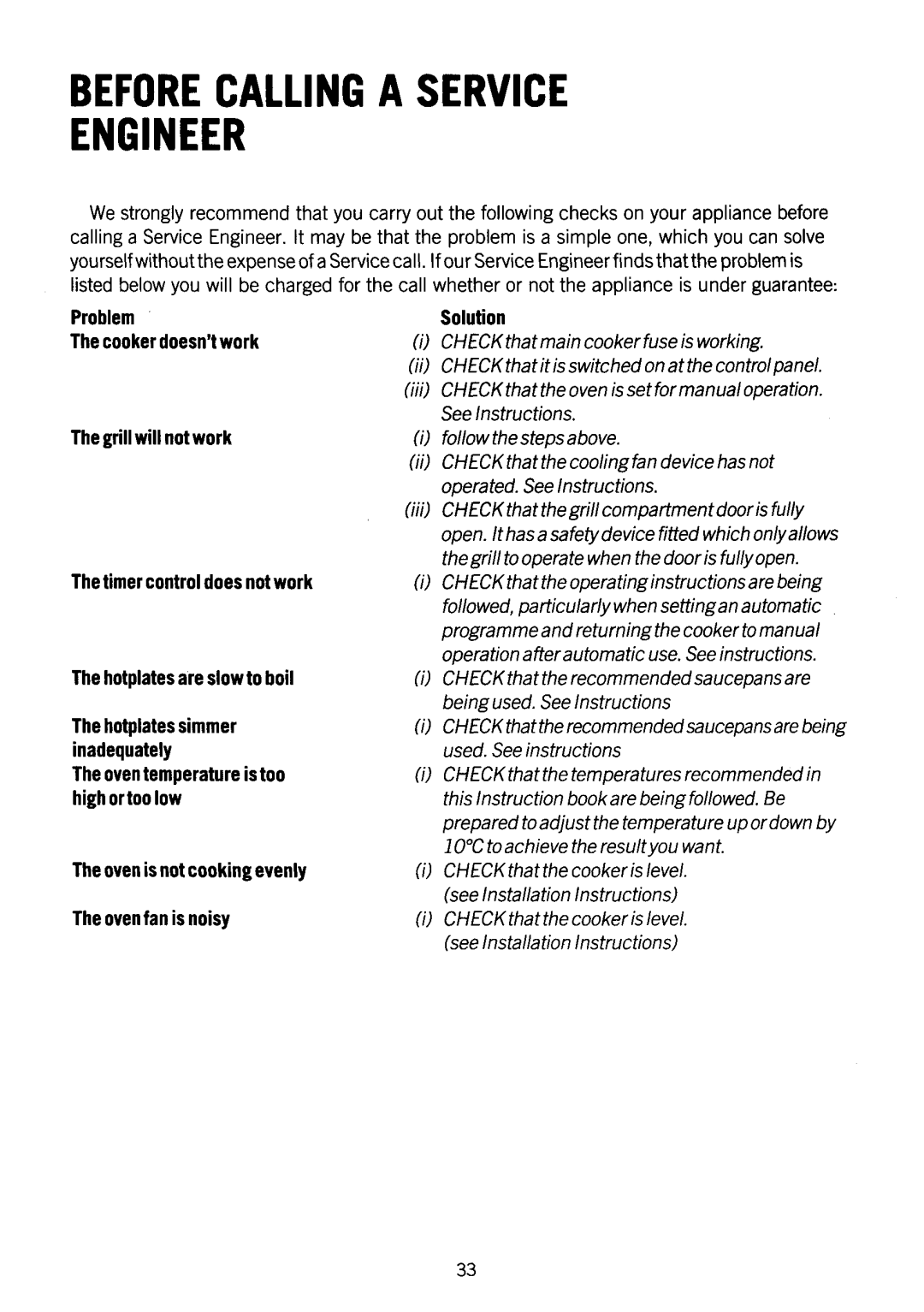 Electrolux CF604 manual 