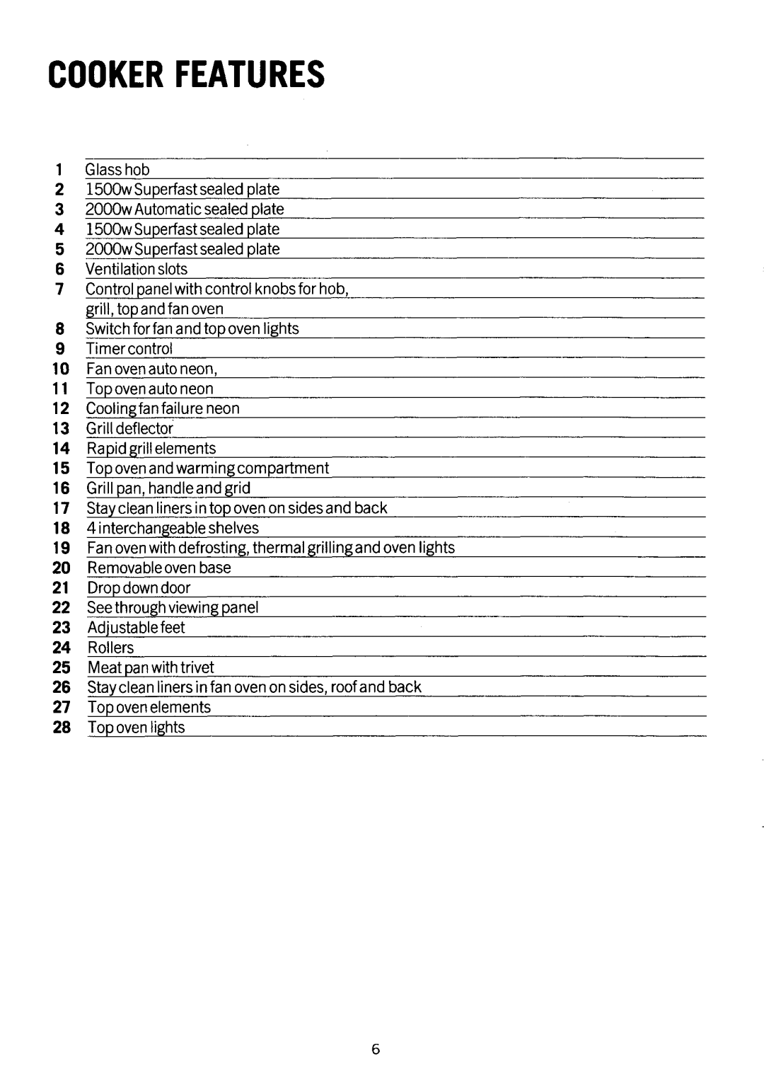 Electrolux CF604 manual 