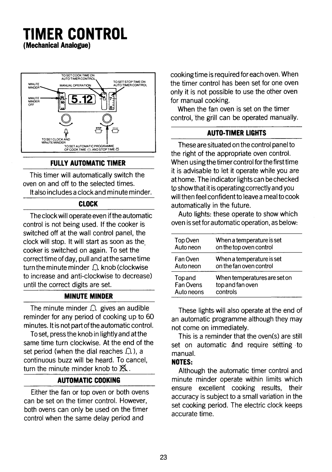 Electrolux CF604 manual 