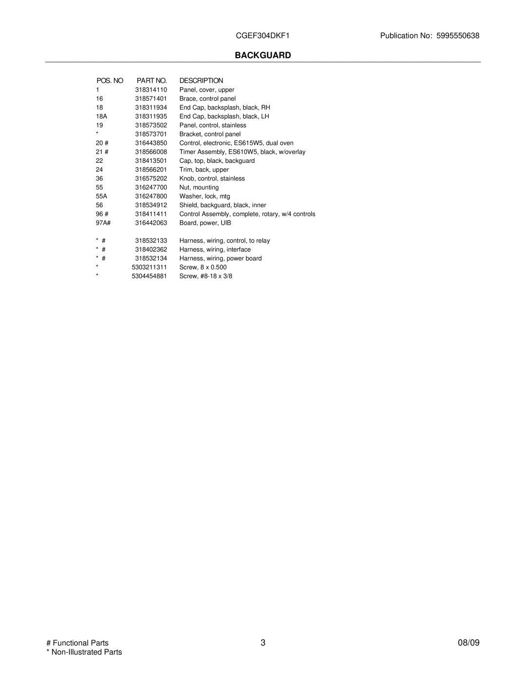 Electrolux CGEF304DK installation instructions POS. no Description 