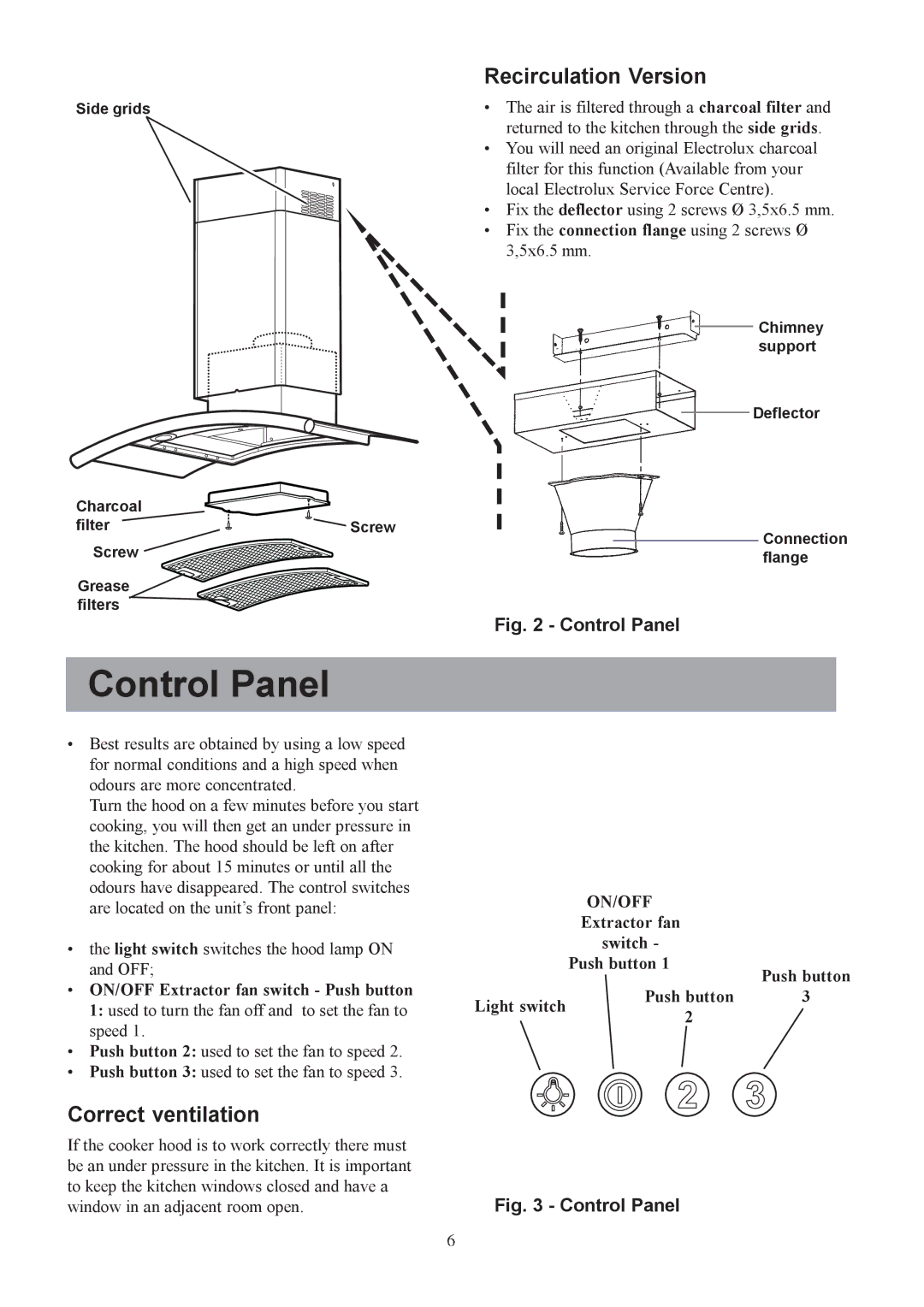 Electrolux CH 700 user manual Control Panel, Recirculation Version, Correct ventilation 