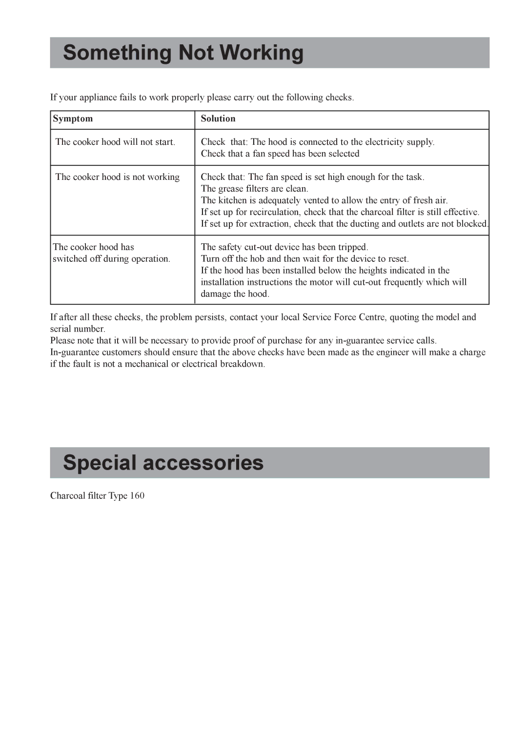 Electrolux CH 700 user manual Something Not Working, Special accessories 