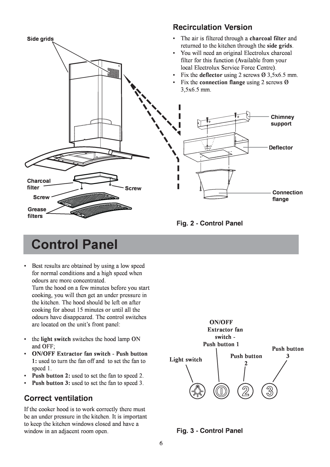 Electrolux CH 700 user manual Control Panel, Recirculation Version, Correct ventilation 