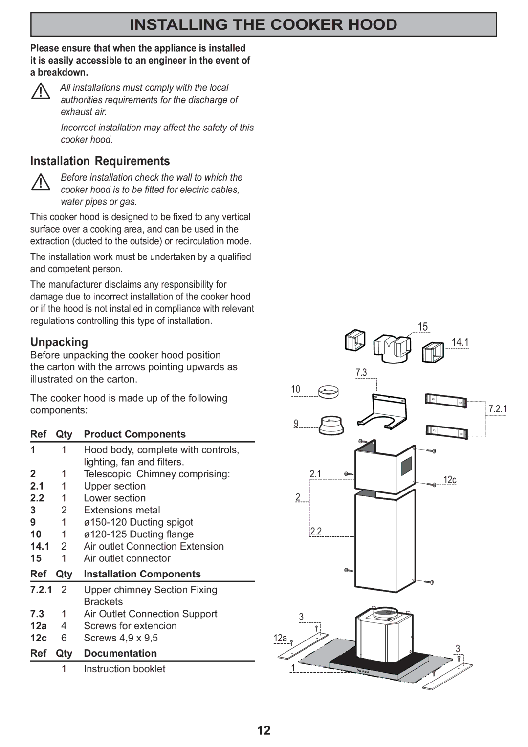 Electrolux CH 710 manual Installing the Cooker Hood, Installation Requirements, Unpacking 