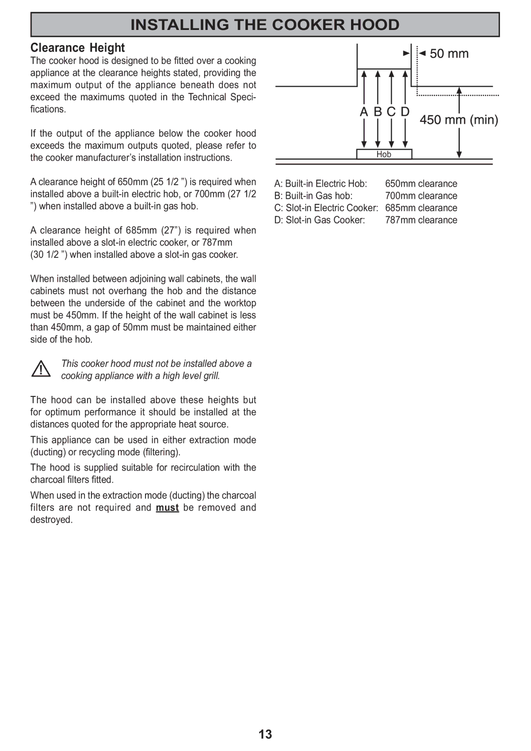 Electrolux CH 710 manual Clearance Height, 30 1/2 when installed above a slot-in gas cooker 