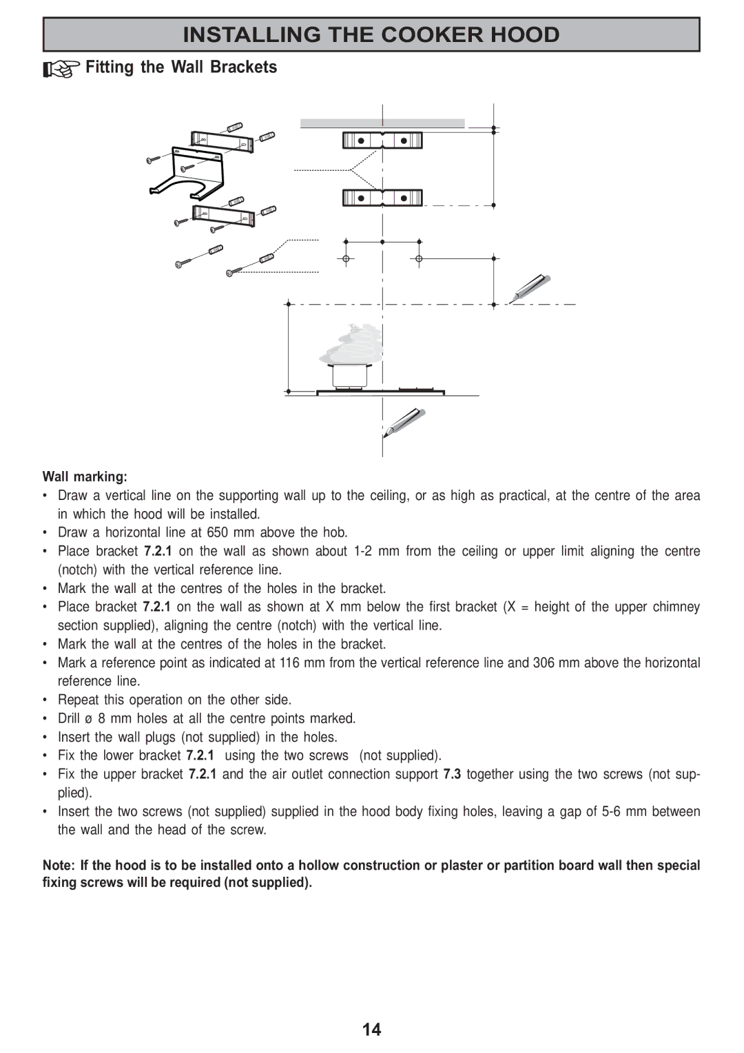 Electrolux CH 710 manual Fitting the Wall Brackets 11 116 12a 650 min, 306, Wall marking 