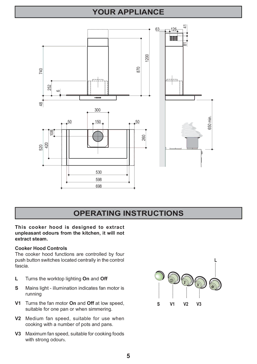 Electrolux CH 710 manual Your Appliance, Operating Instructions 