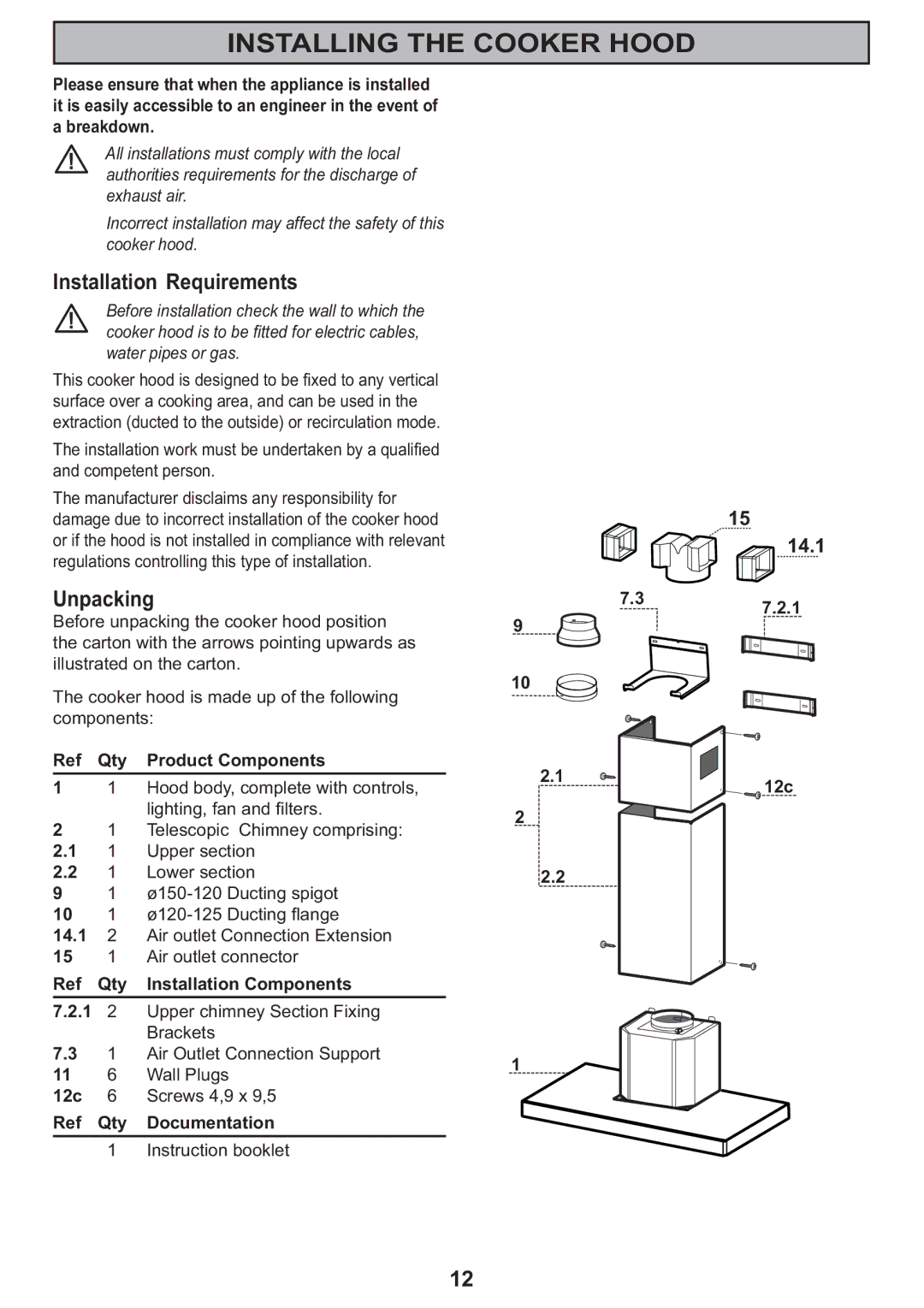 Electrolux CH 910 manual Installing the Cooker Hood, Installation Requirements, Unpacking 