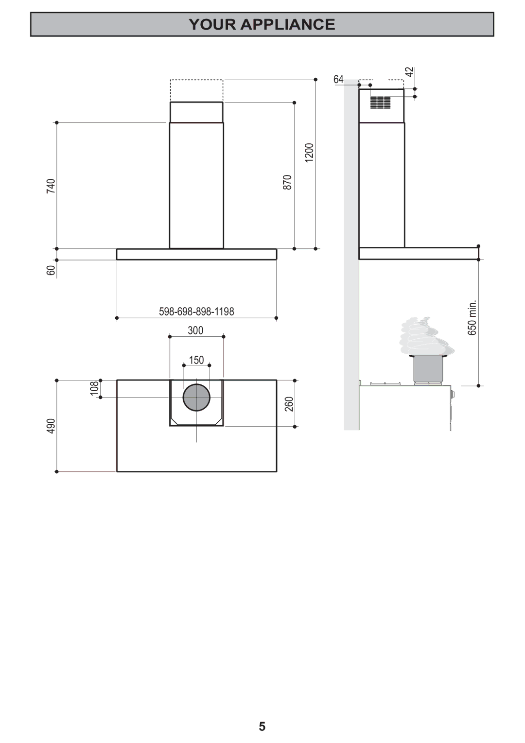 Electrolux CH 910 manual Your Appliance 