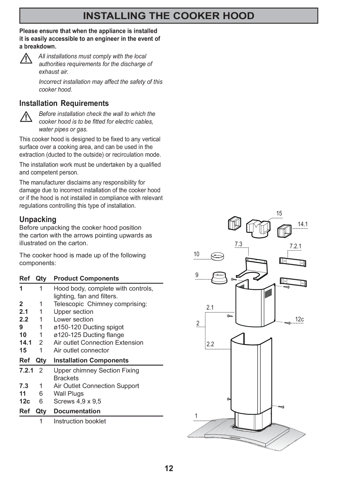 Electrolux CH 950 manual Installing the Cooker Hood, Installation Requirements, Unpacking 