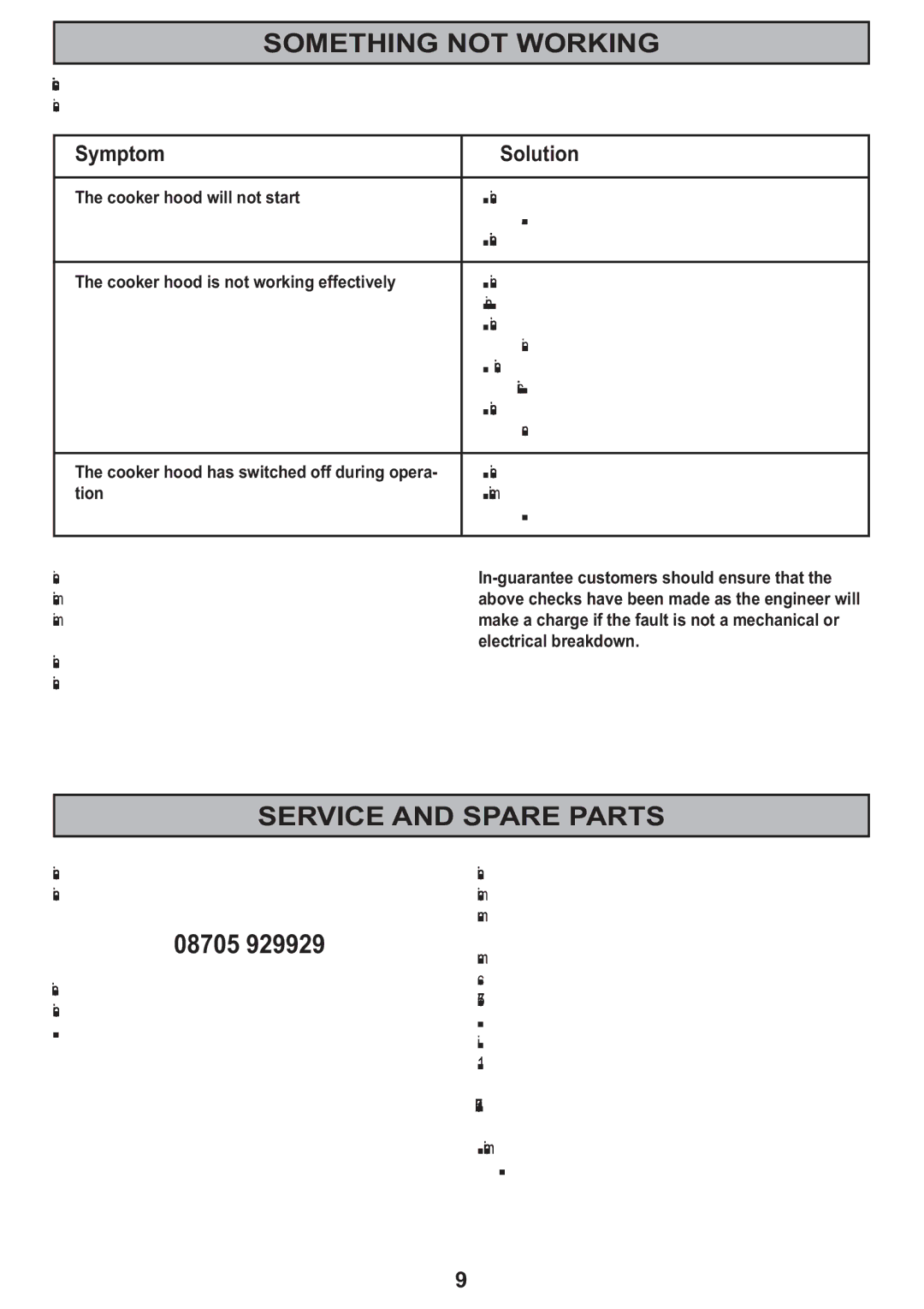 Electrolux CH 950 manual Something not Working, Service and Spare Parts, Symptom Solution, Cooker hood will not start, Tion 