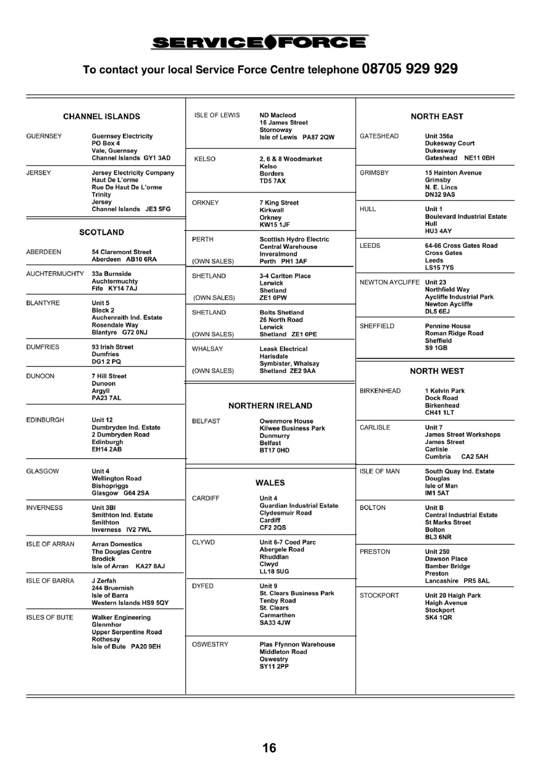 Electrolux CH120 manual 