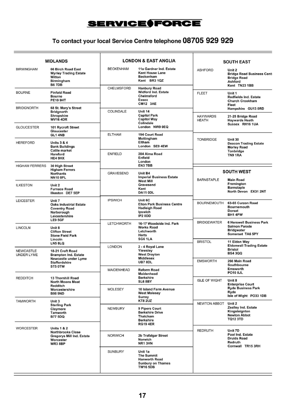 Electrolux CH120 manual 