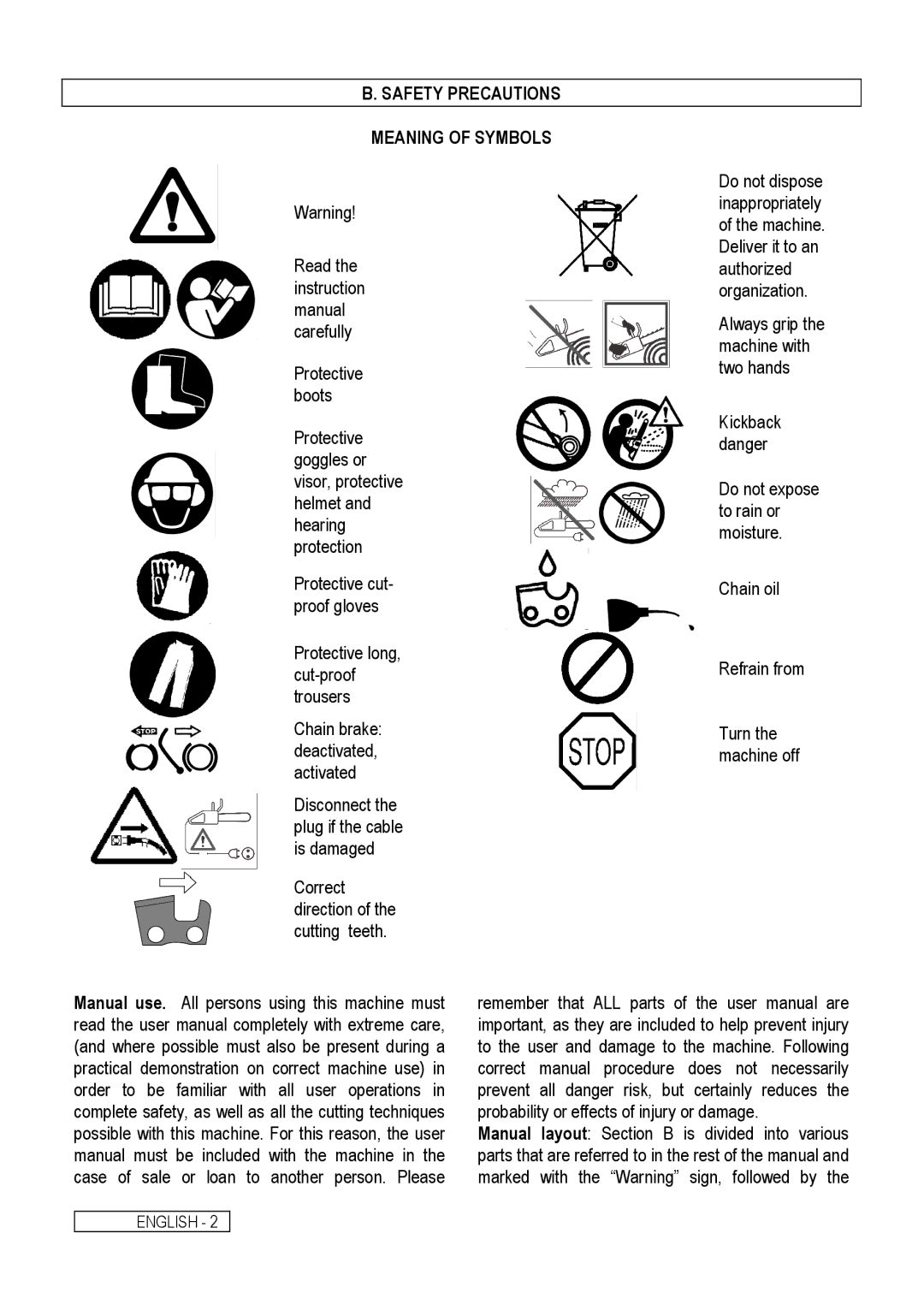 Electrolux Chain Saw manual Safety Precautions Meaning of Symbols 