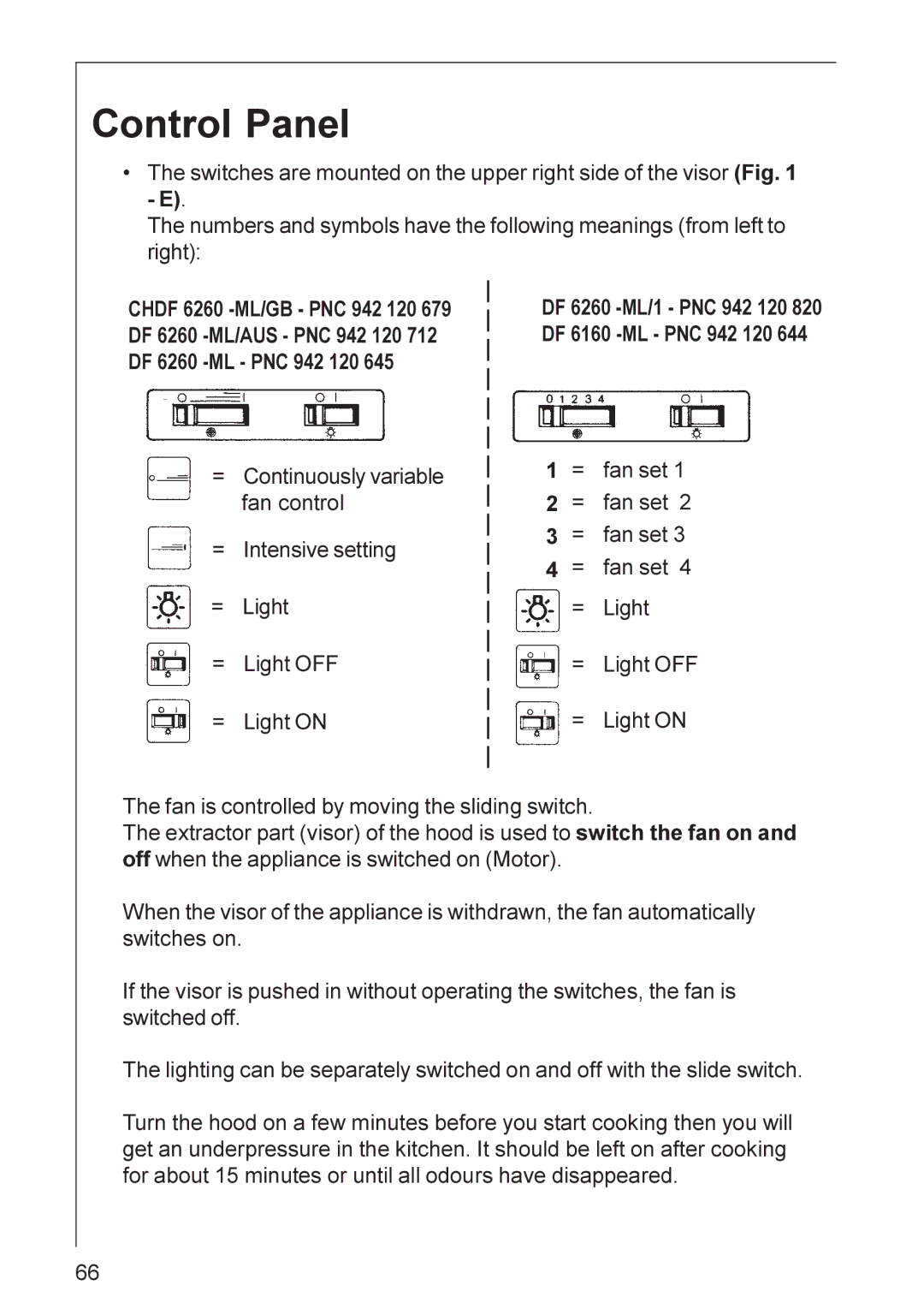 Electrolux CHDF 6260, DF 6160 installation instructions Control Panel 