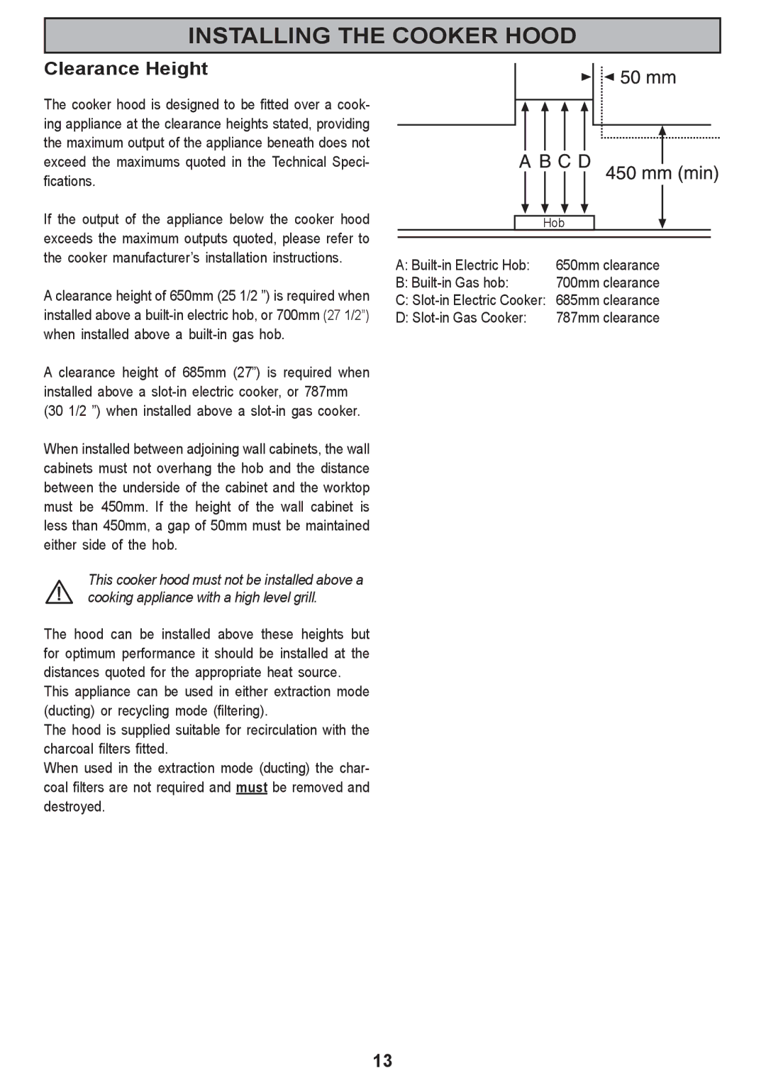 Electrolux CHI 950 manual Clearance Height, 30 1/2 when installed above a slot-in gas cooker 