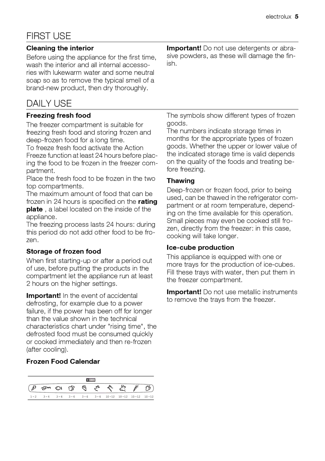 Electrolux CI120FA user manual First USE, Daily USE 