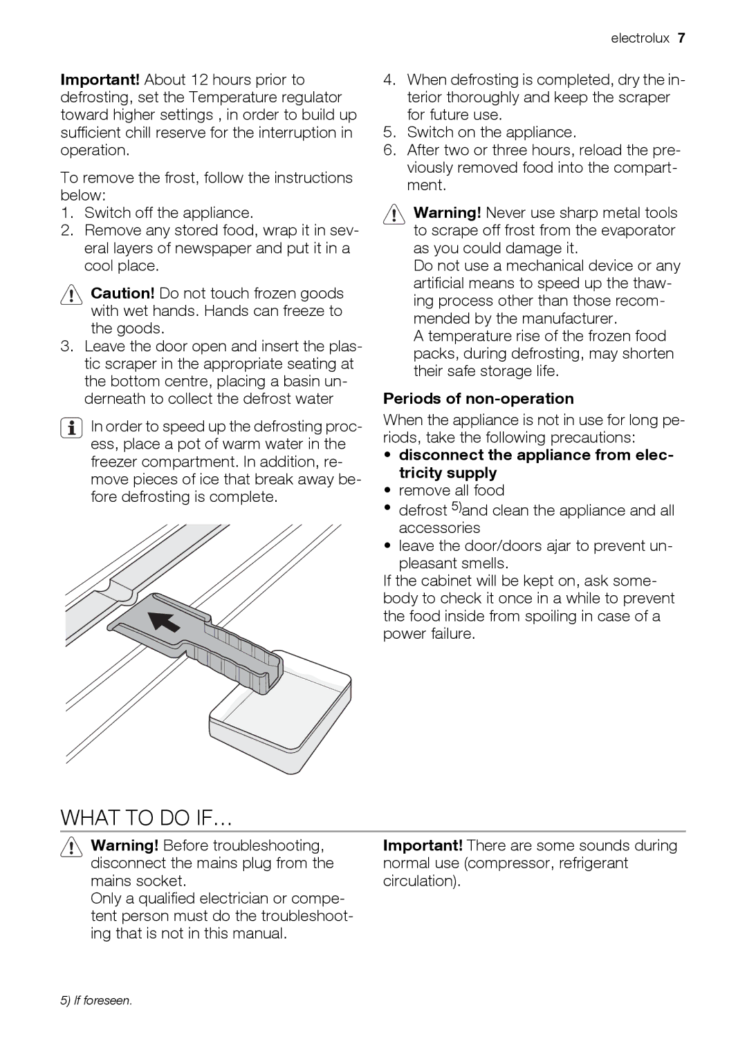 Electrolux CI120FA user manual What to do IF…, Periods of non-operation, Disconnect the appliance from elec- tricity supply 