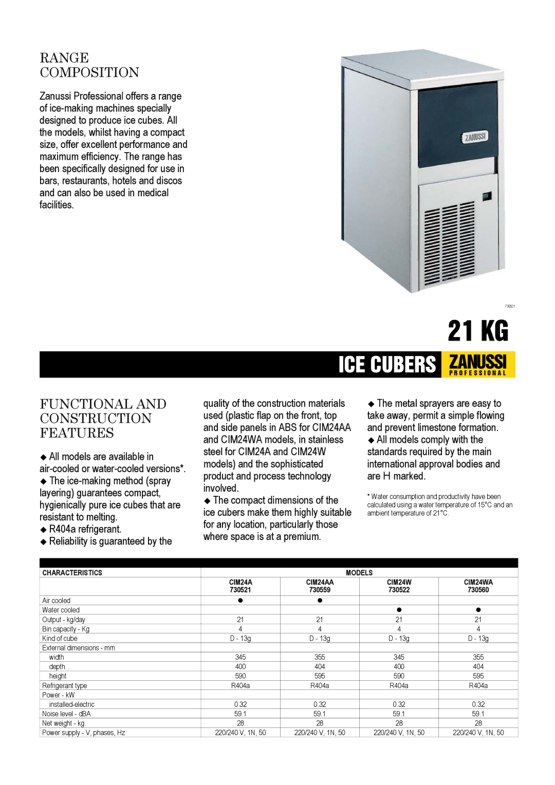 Electrolux CIM24W dimensions 21 KG, Range Composition, Functional and Construction Features, 730521 730559 730522 730560 