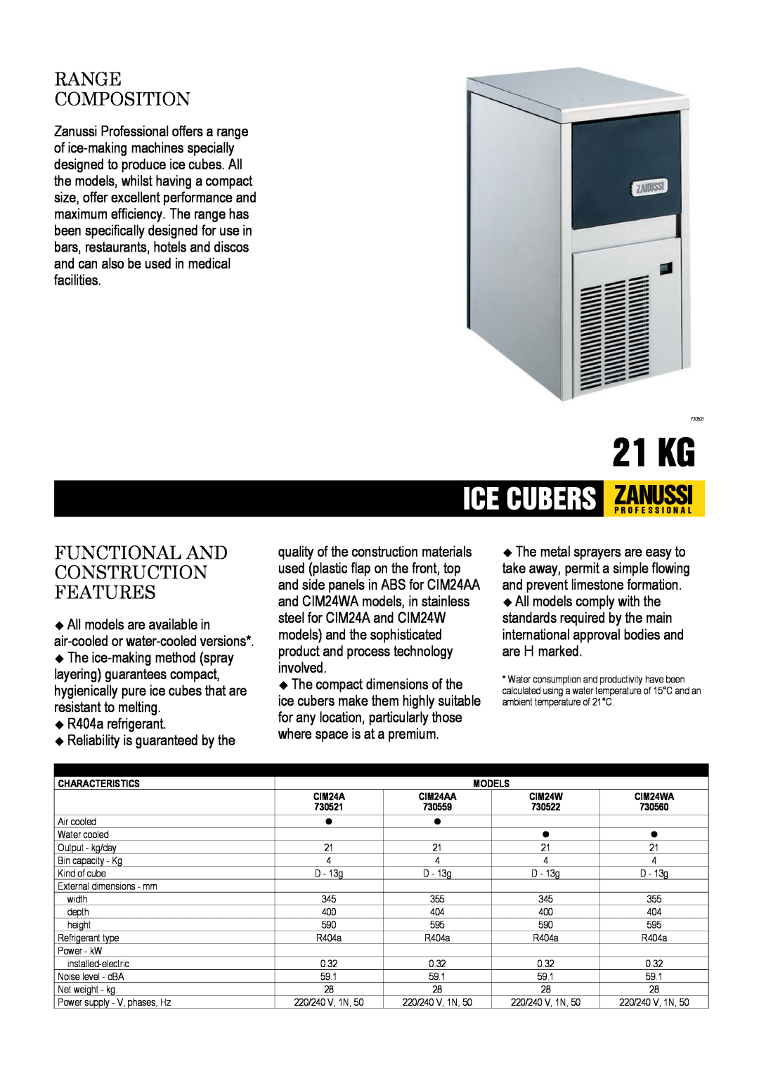 Electrolux CIM24WA, CIM24AA dimensions 21 KG, Range Composition, Functional And Construction Features 