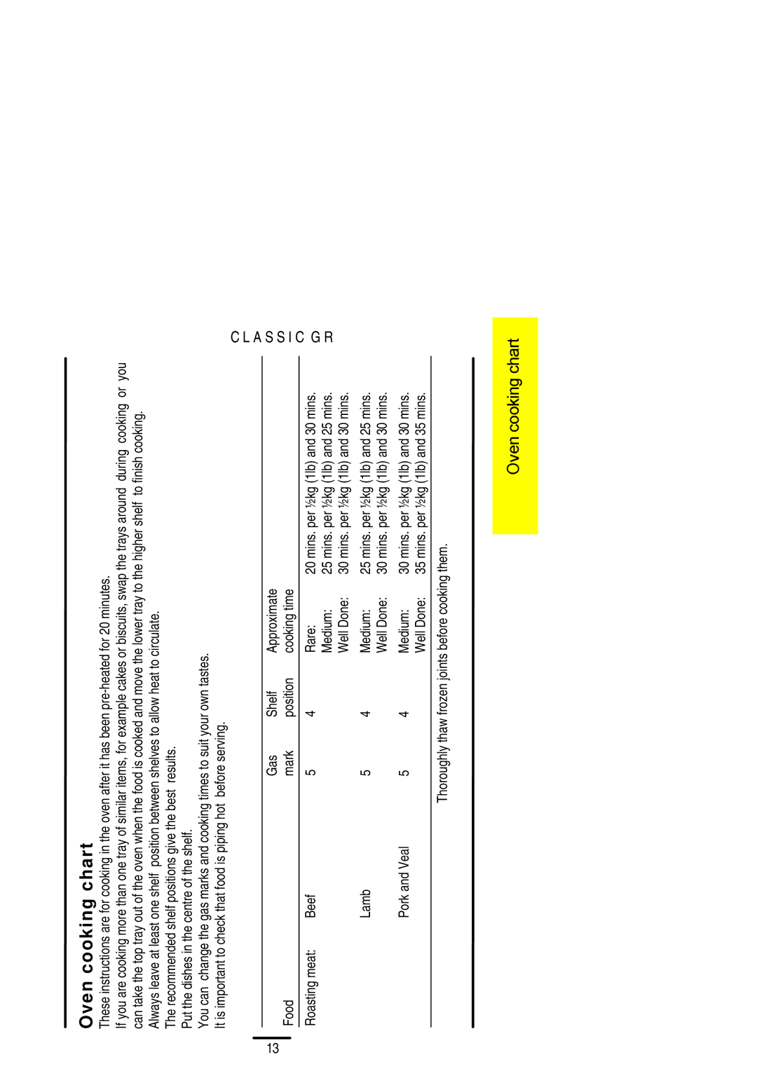 Electrolux CLASSIC GR installation instructions Oven cooking chart 