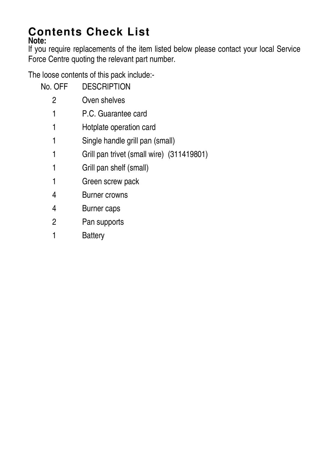 Electrolux CLASSIC GR installation instructions Contents Check List 