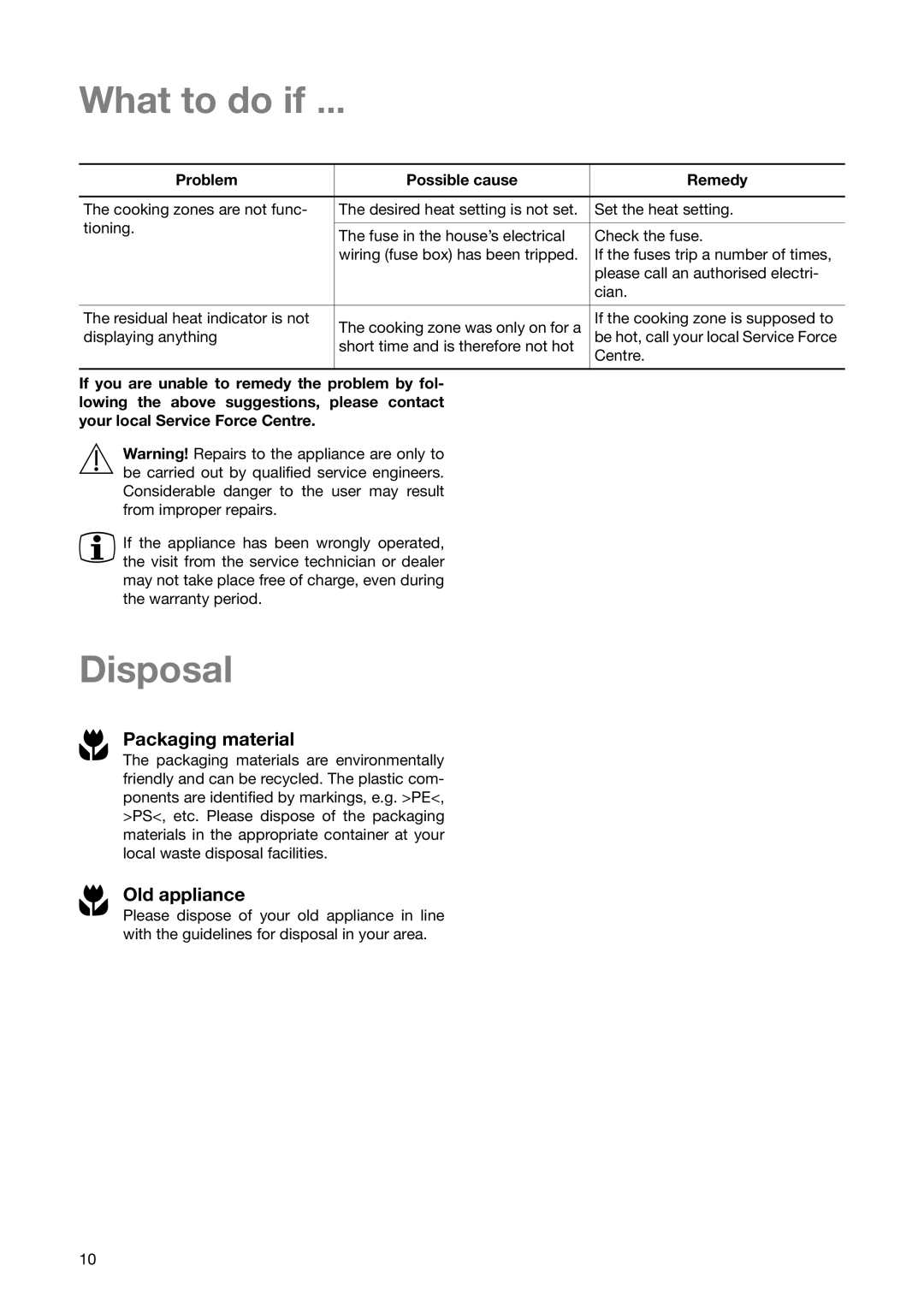 Electrolux CM 600 BLK manual What to do if …, Disposal, Packaging material, Old appliance, Problem Possible cause Remedy 