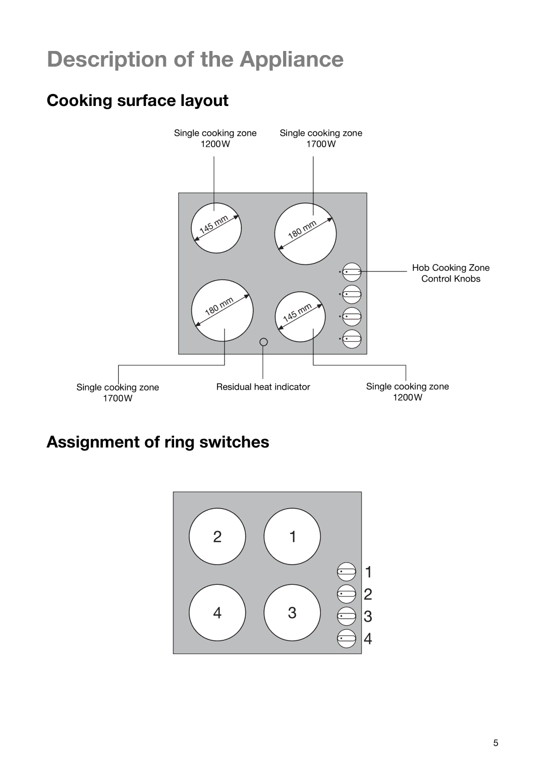 Electrolux CM 600 BLK manual Description of the Appliance, Cooking surface layout, Assignment of ring switches 