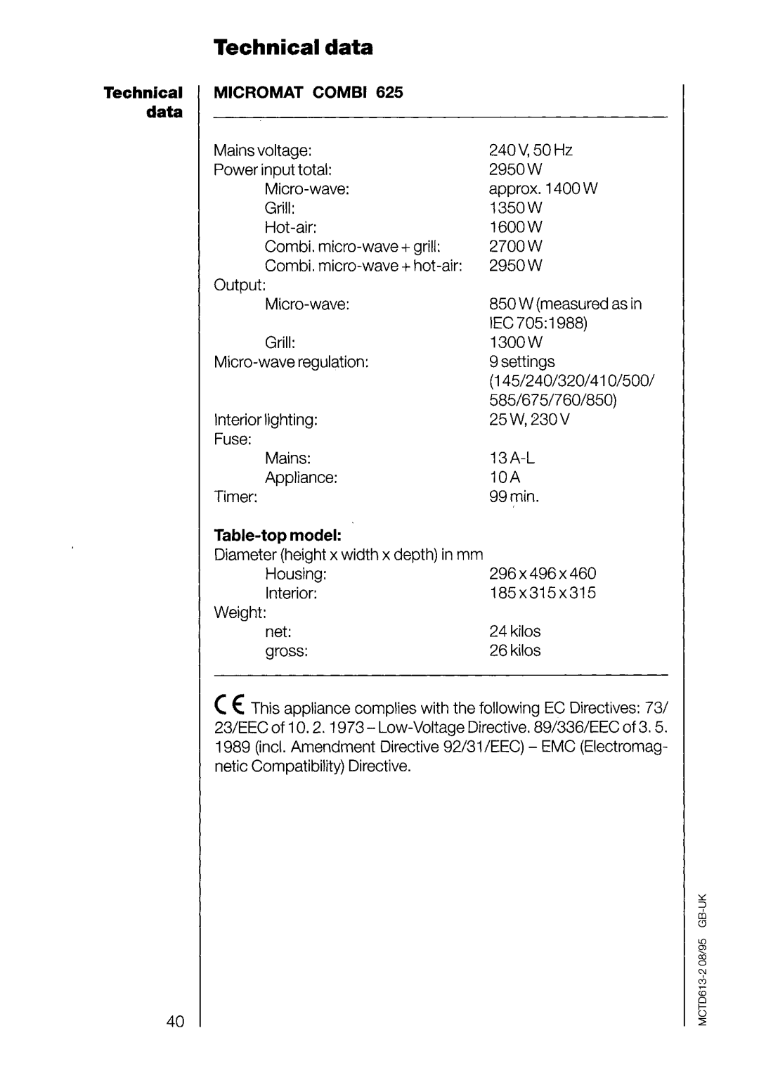 Electrolux COMBI 625 manual 