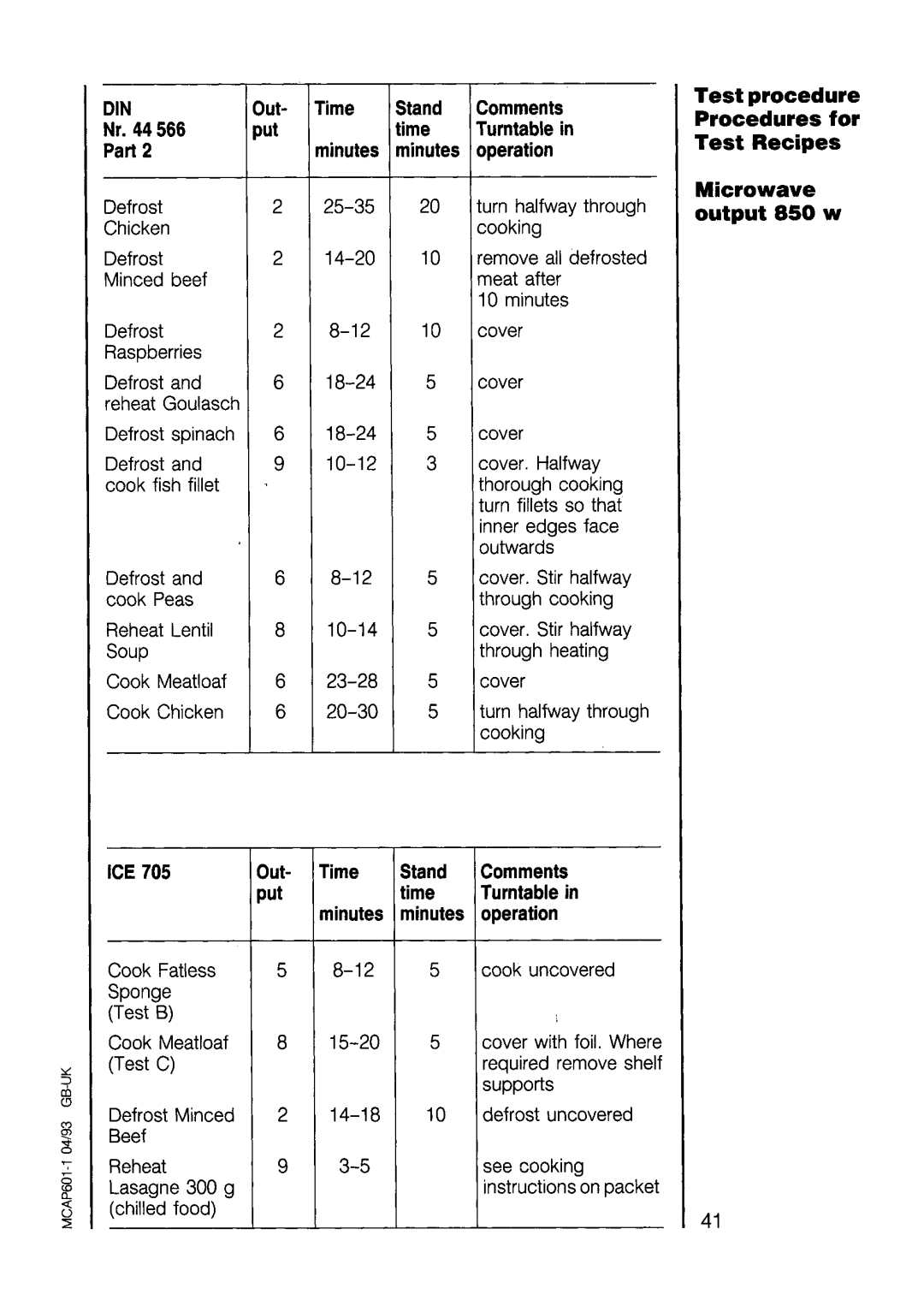 Electrolux COMBI 625 manual 