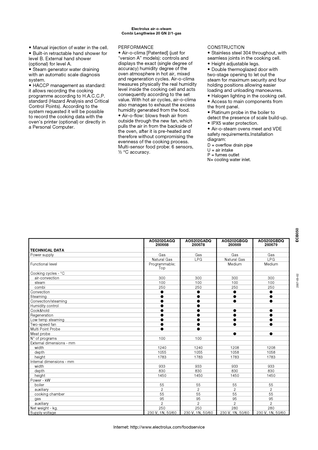 Electrolux COMBI LENGTHWISE 20 GN 2/1 -GAS manual Performance, Construction, Height adjustable legs, Technical Data 