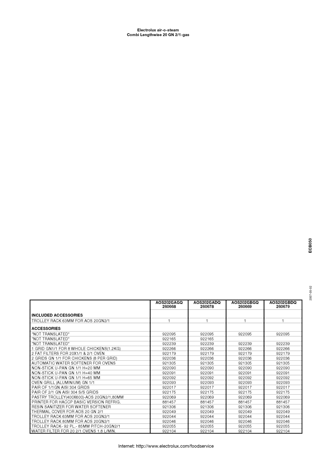 Electrolux COMBI LENGTHWISE 20 GN 2/1 -GAS manual AOS202GAGQ AOS202GADQ AOS202GBGQ AOS202GBDQ, Included Accessories 